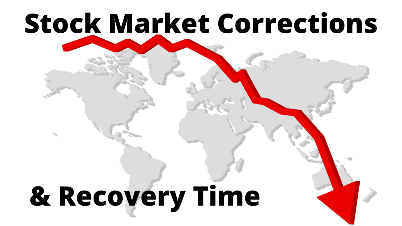 Corrections and Recoveries